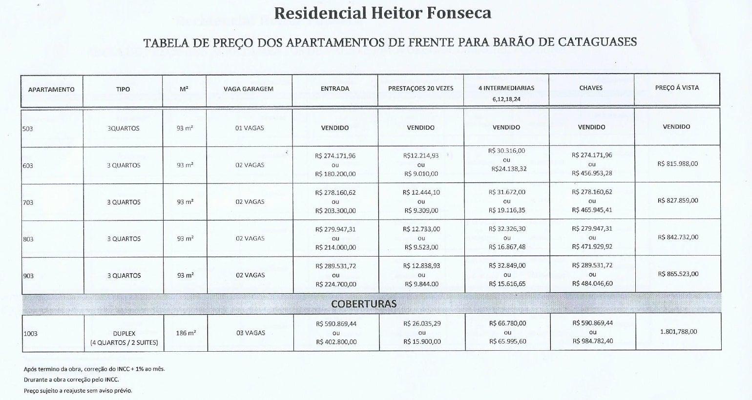 Cobertura à venda com 4 quartos, 212m² - Foto 19