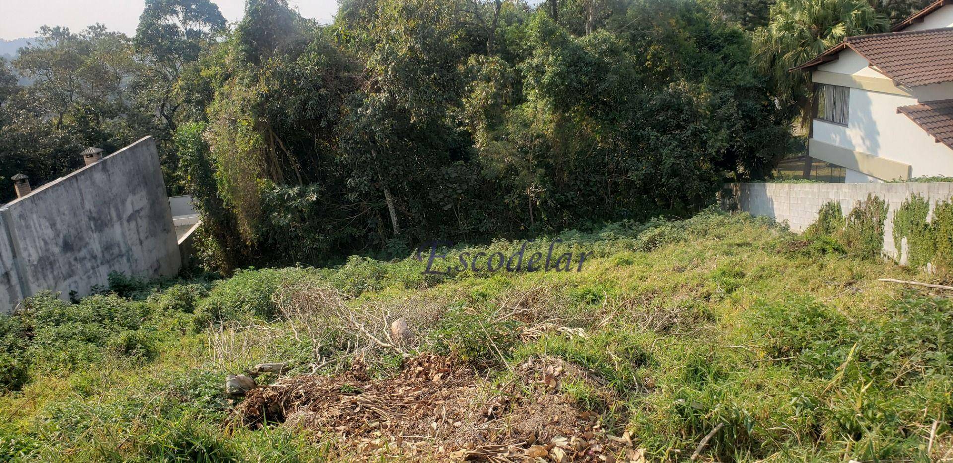 Loteamento e Condomínio à venda, 1046M2 - Foto 8