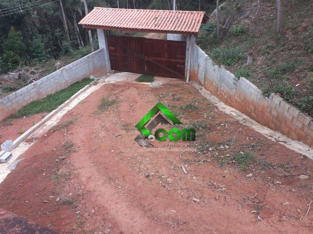 Loteamento e Condomínio à venda, 2051M2 - Foto 2