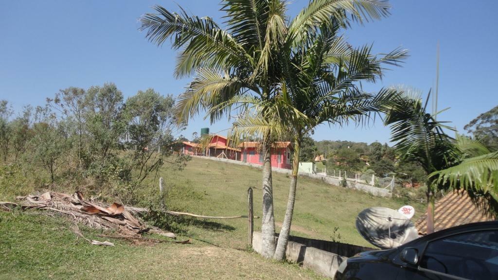 Loteamento e Condomínio à venda, 1216m² - Foto 6