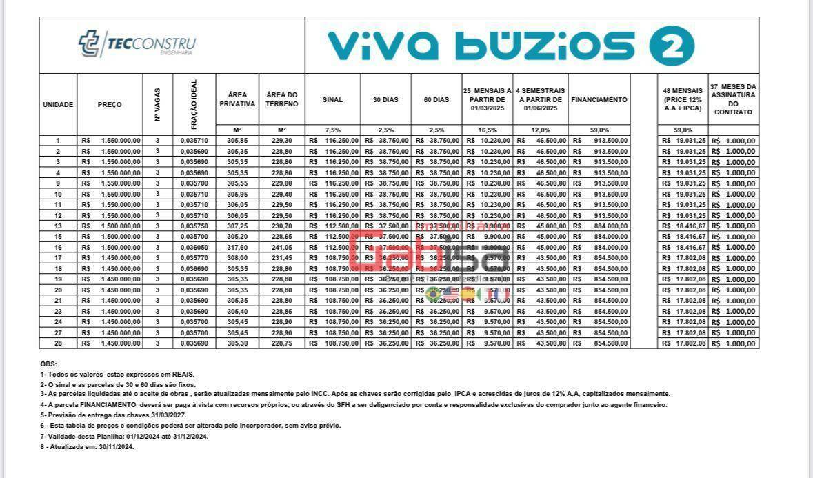 Casa de Condomínio à venda com 4 quartos, 305m² - Foto 19