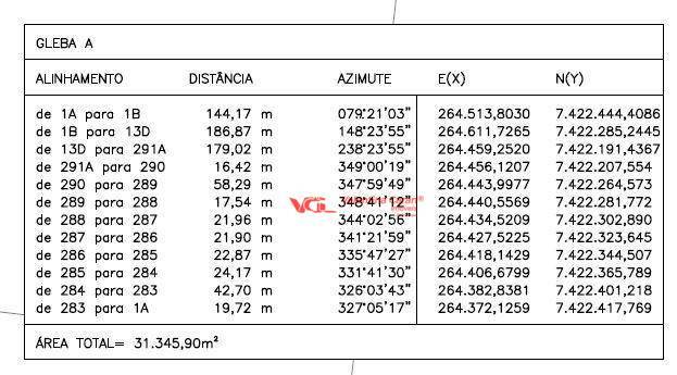 Terreno à venda, 62787M2 - Foto 3