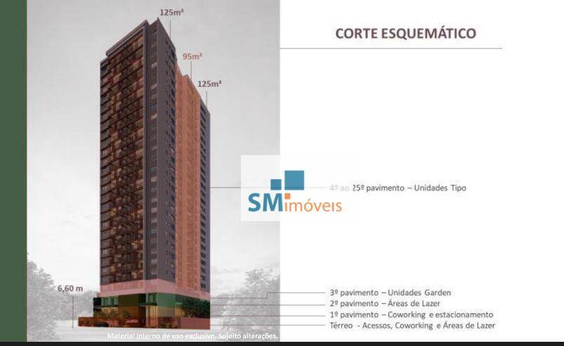 Apartamento à venda com 3 quartos, 95m² - Foto 2