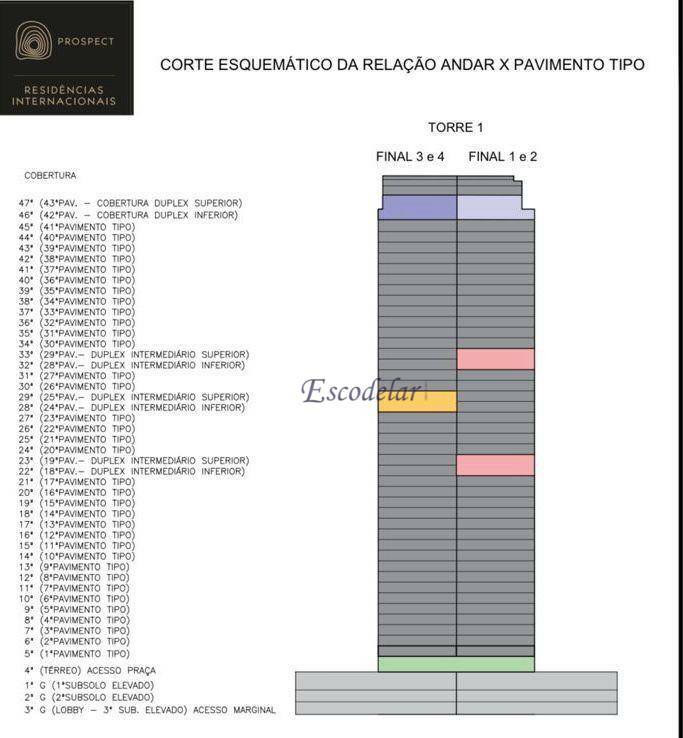 Apartamento à venda com 2 quartos, 142m² - Foto 18