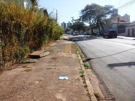 Terreno à venda, 2076M2 - Foto 2