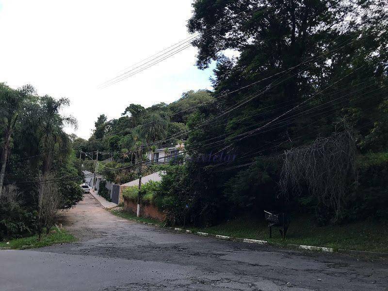 Loteamento e Condomínio à venda, 1108M2 - Foto 7