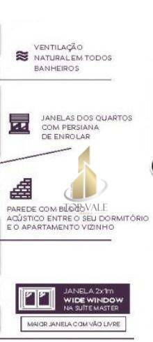 Apartamento à venda com 3 quartos, 76m² - Foto 4