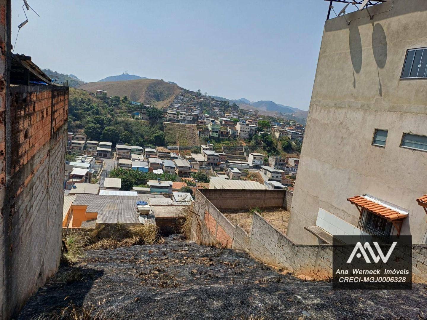 Loteamento e Condomínio à venda, 320M2 - Foto 2