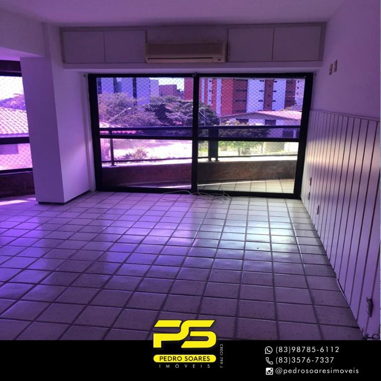 Apartamento à venda com 4 quartos, 400m² - Foto 6