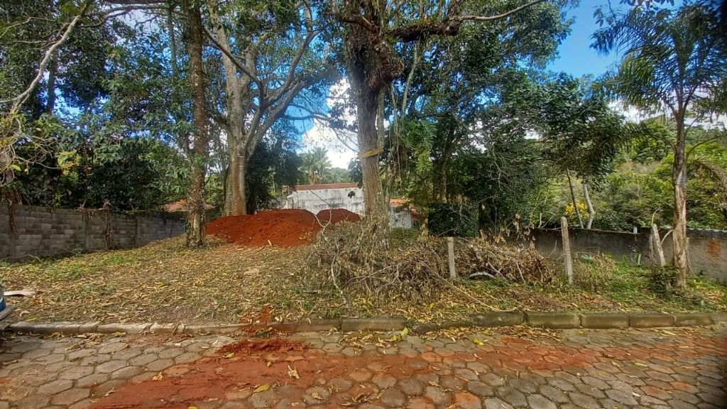 Loteamento e Condomínio à venda, 1000m² - Foto 7