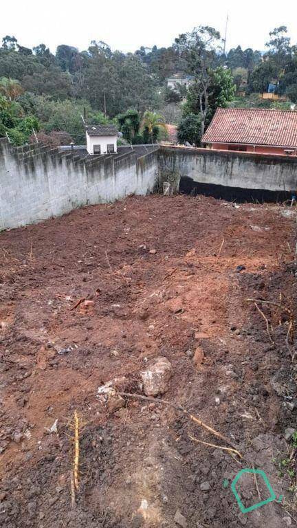 Loteamento e Condomínio à venda, 250M2 - Foto 2