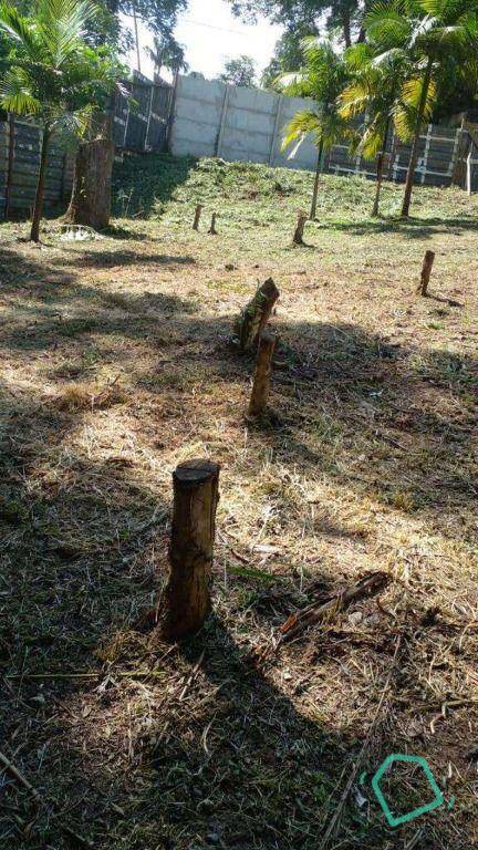 Loteamento e Condomínio à venda, 1000M2 - Foto 18