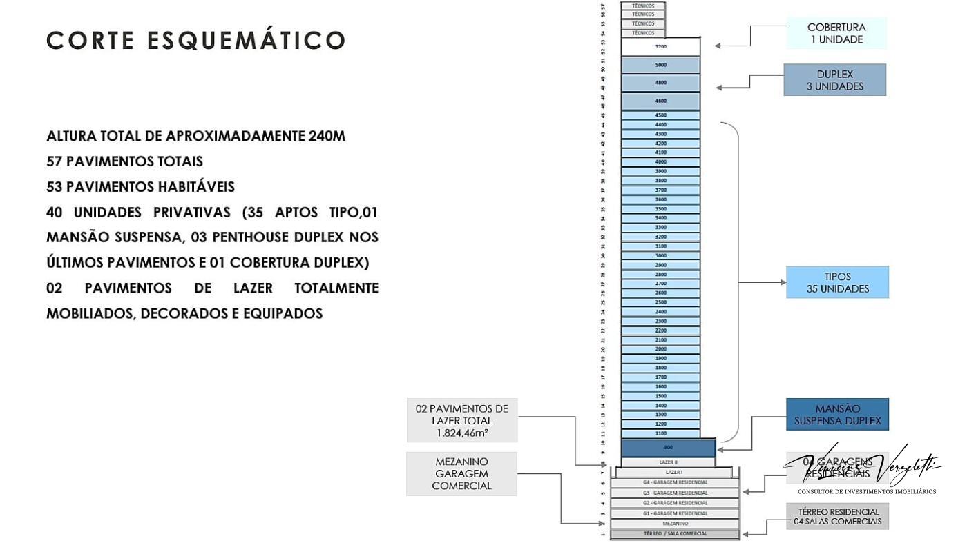 Apartamento à venda com 4 quartos, 343m² - Foto 35