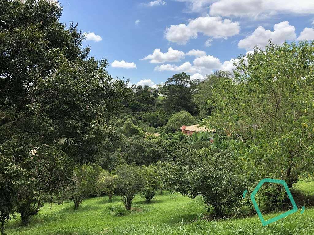 Loteamento e Condomínio à venda, 1042M2 - Foto 3