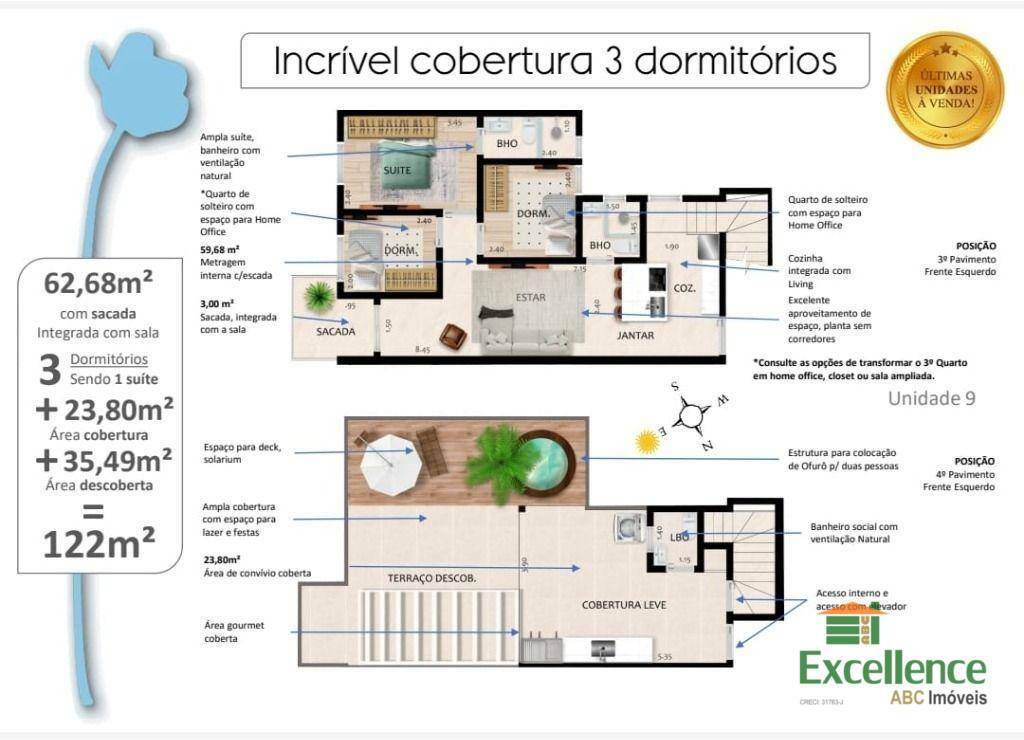 Cobertura à venda com 3 quartos, 122m² - Foto 1