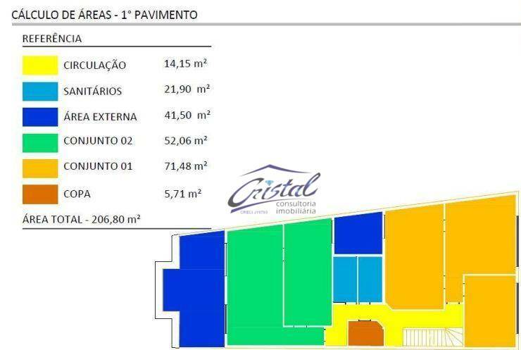 Prédio Inteiro para alugar, 356m² - Foto 7