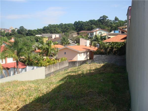 Loteamento e Condomínio à venda, 678M2 - Foto 2