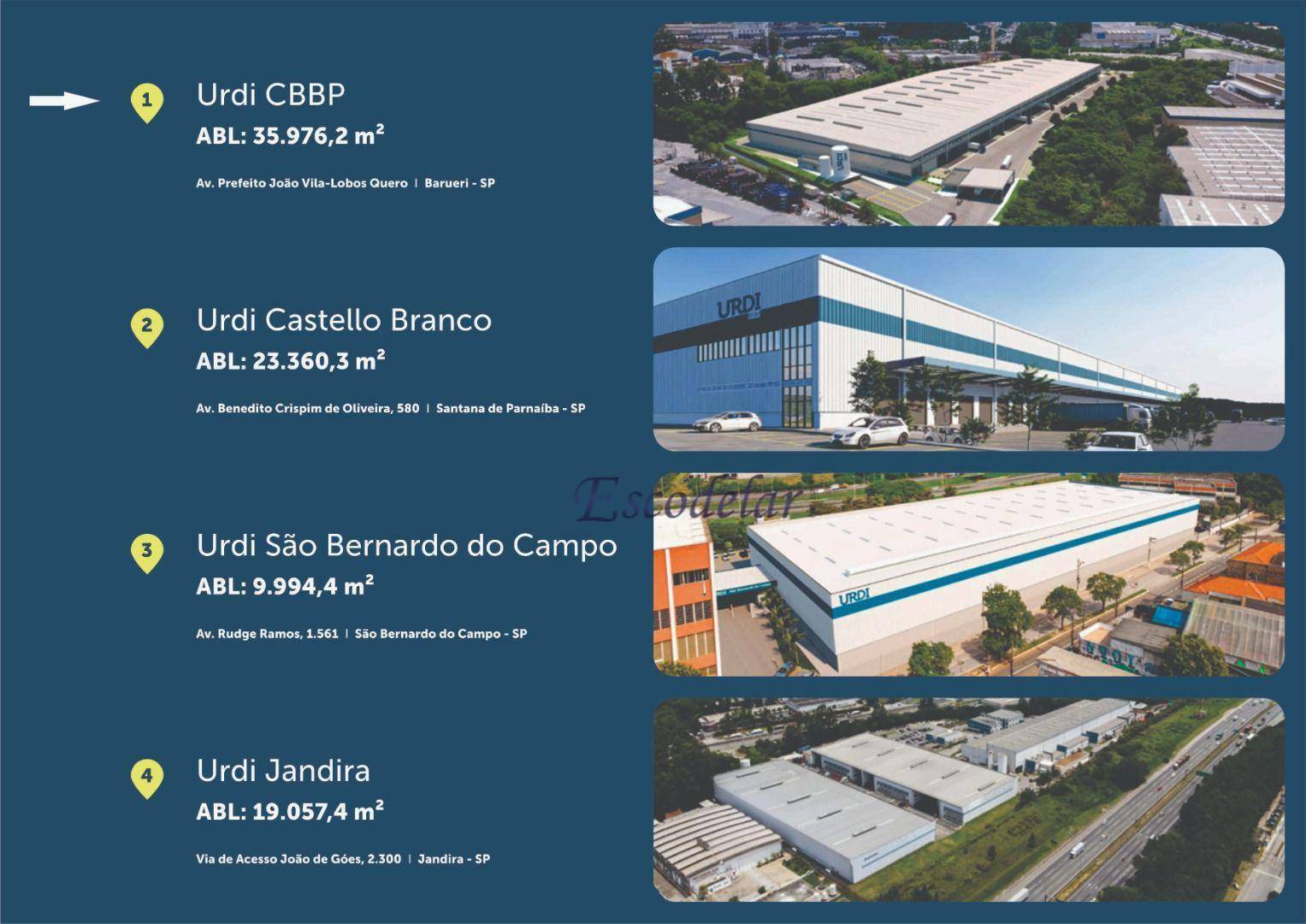 Depósito-Galpão-Armazém para alugar, 2263m² - Foto 12