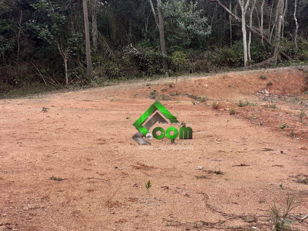 Loteamento e Condomínio à venda, 2051M2 - Foto 8