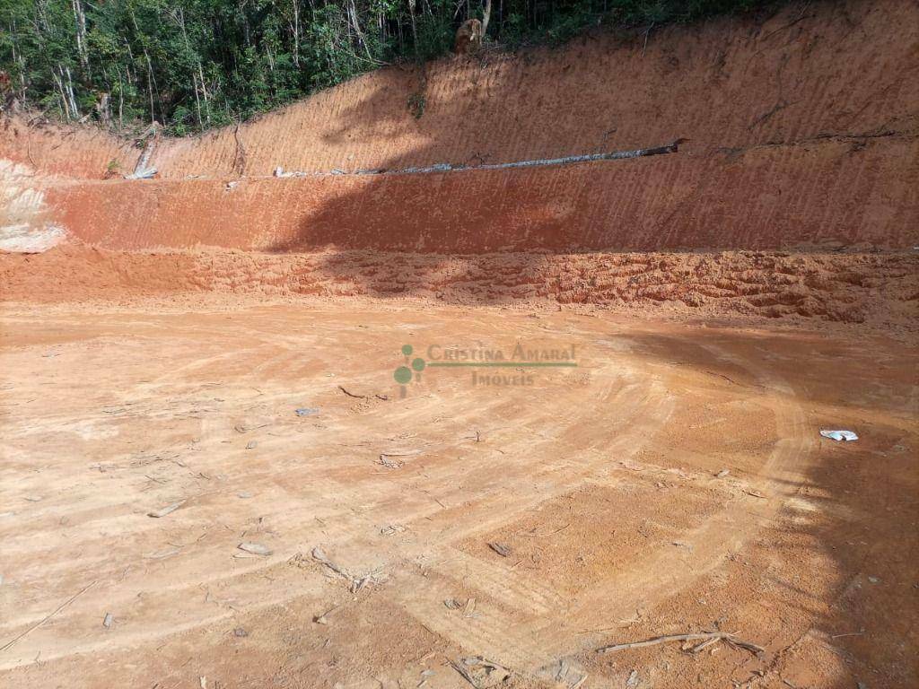 Loteamento e Condomínio à venda, 1062M2 - Foto 16