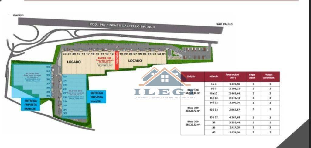 Depósito-Galpão, 4367 m² - Foto 2