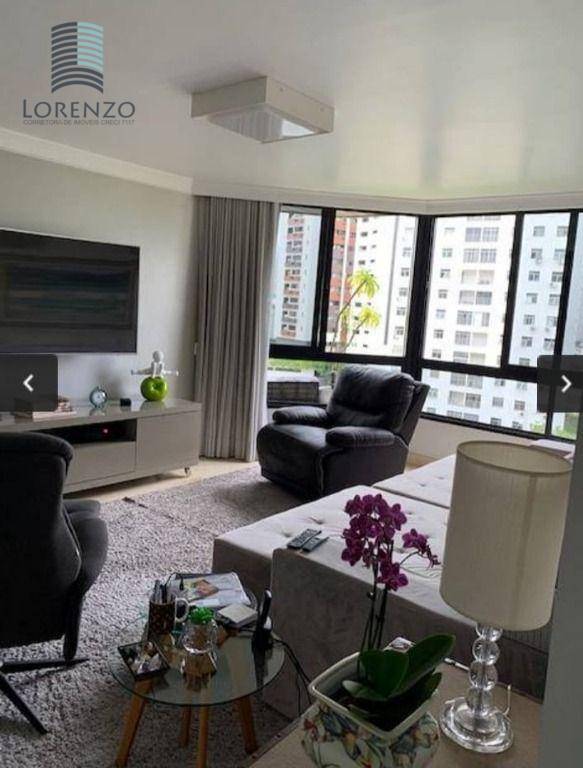 Apartamento à venda com 4 quartos, 501m² - Foto 17