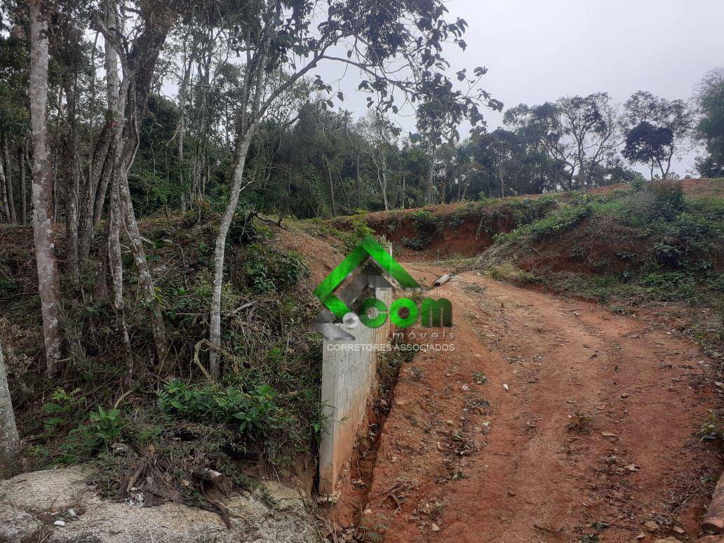 Loteamento e Condomínio à venda, 2051M2 - Foto 6