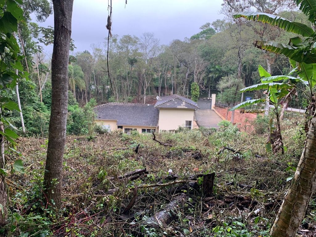 Loteamento e Condomínio à venda, 1905m² - Foto 28