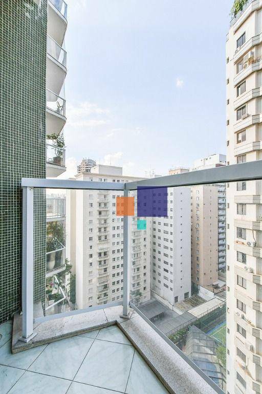 Apartamento à venda com 3 quartos, 170m² - Foto 30