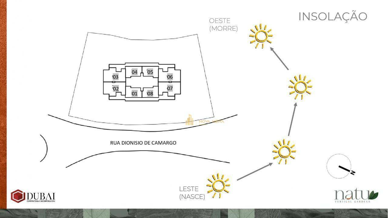 Apartamento à venda com 1 quarto, 39m² - Foto 47