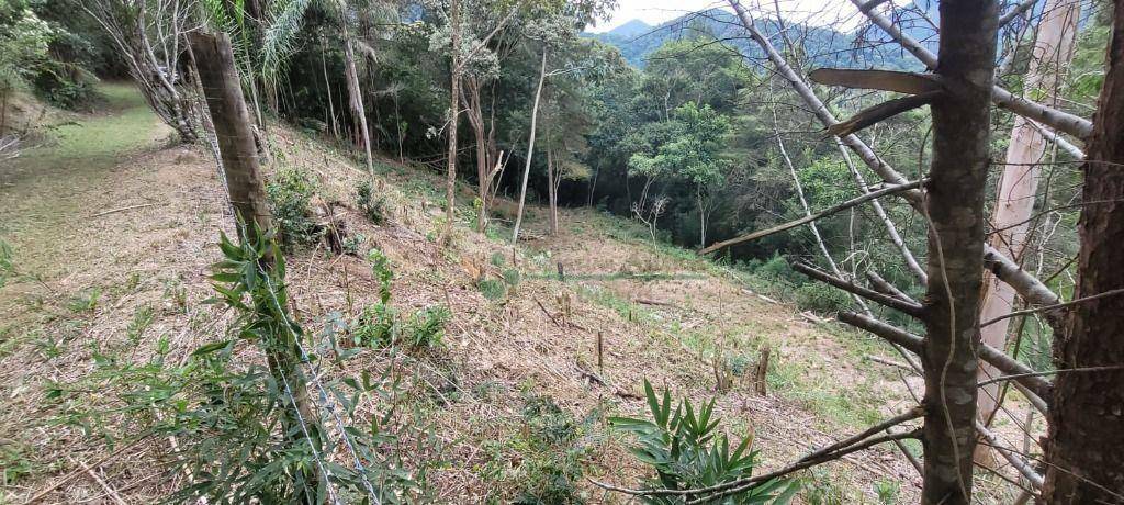 Loteamento e Condomínio à venda, 1750M2 - Foto 12