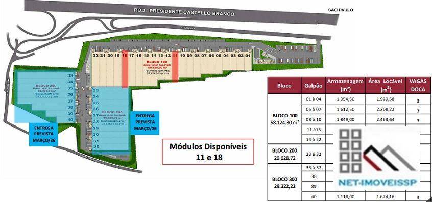 Depósito-Galpão, 3160 m² - Foto 4