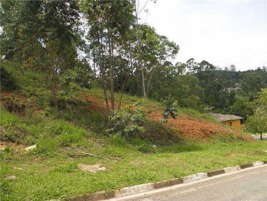 Loteamento e Condomínio à venda, 1095M2 - Foto 3