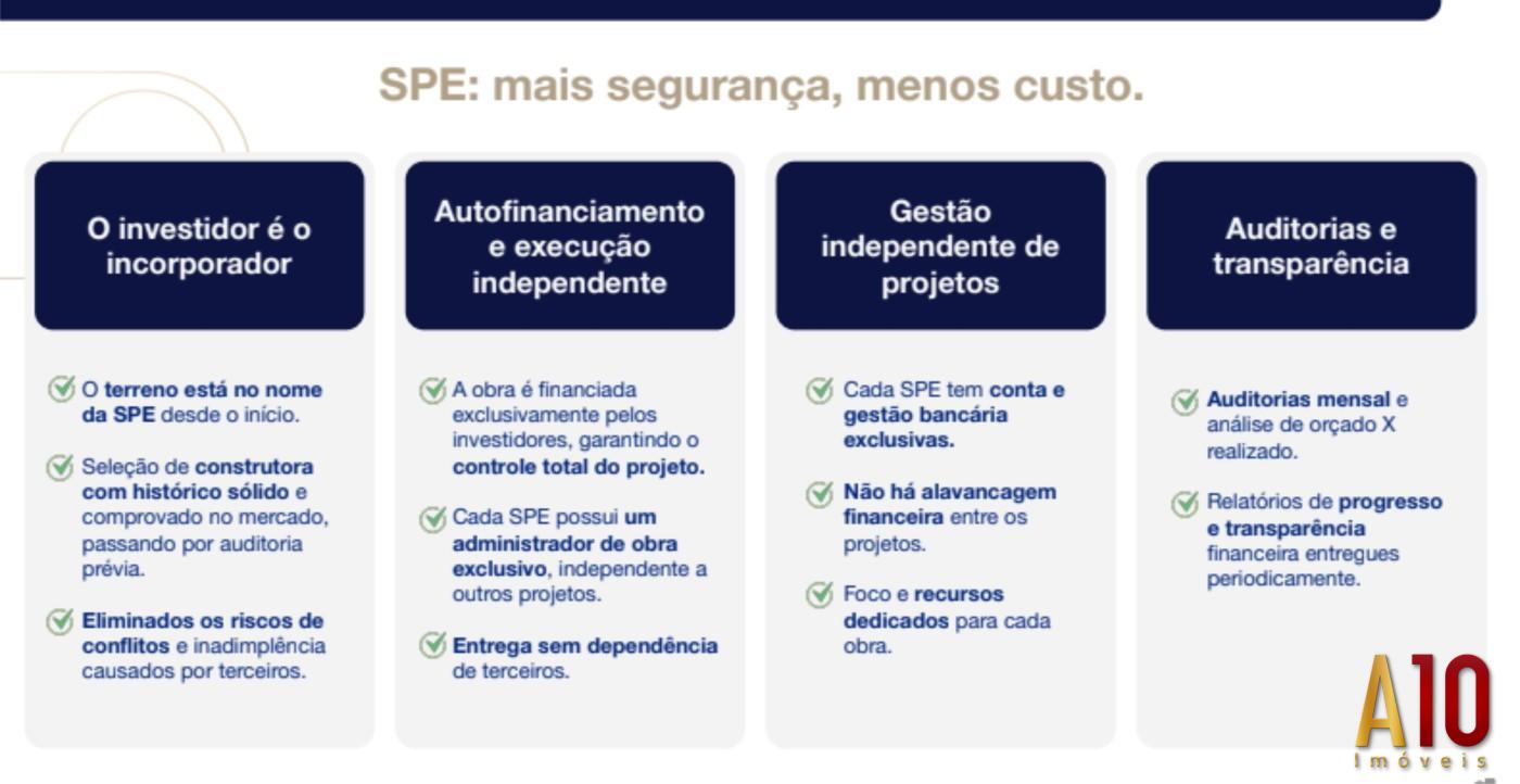 Apartamento à venda com 1 quarto, 15m² - Foto 26