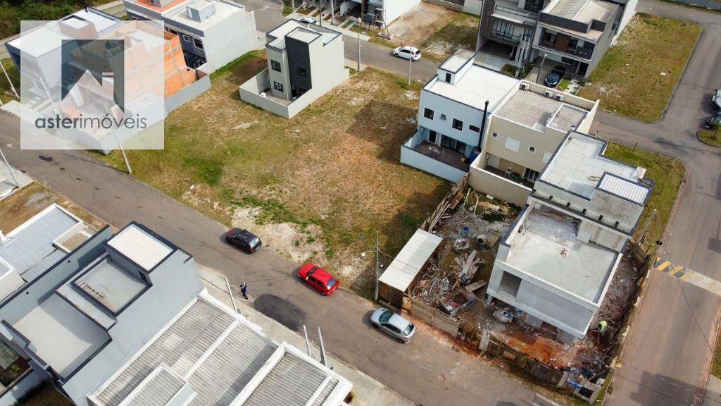 Loteamento e Condomínio à venda, 128M2 - Foto 3