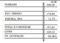 Casa de Condomínio à venda com 3 quartos, 191m² - Foto 29