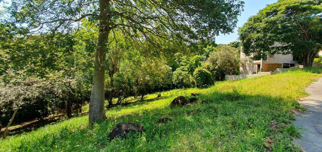 Loteamento e Condomínio à venda, 1450M2 - Foto 4