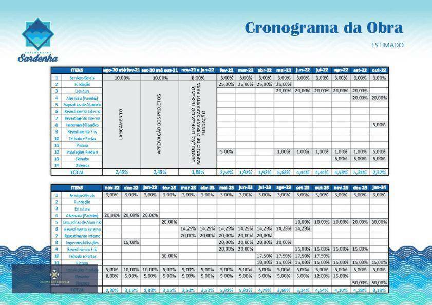 Apartamento à venda com 3 quartos, 172m² - Foto 11