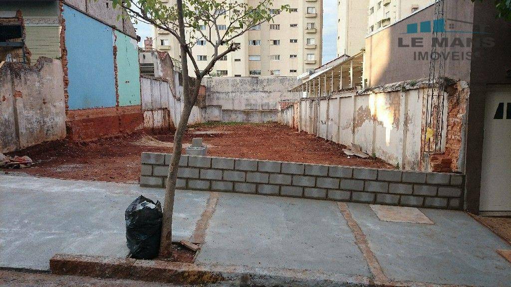 Terreno à venda, 414M2 - Foto 2