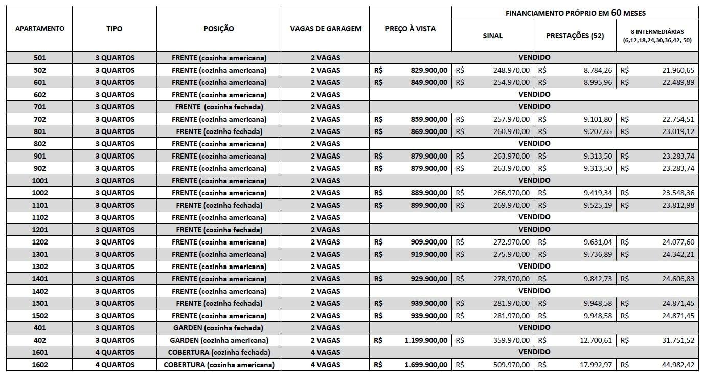 Apartamento à venda com 3 quartos, 108m² - Foto 12