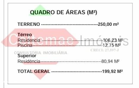 Sobrado à venda com 3 quartos, 199m² - Foto 46
