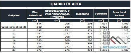 Depósito-Galpão-Armazém para alugar, 2314m² - Foto 12