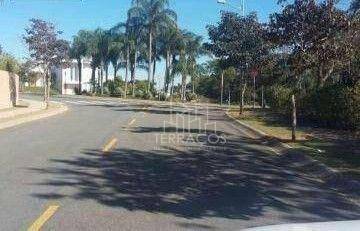 Loteamento e Condomínio à venda, 1020M2 - Foto 42