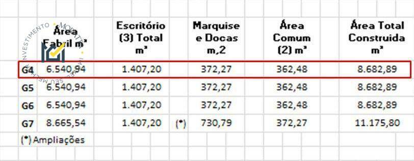 Depósito-Galpão-Armazém para alugar, 8320m² - Foto 15