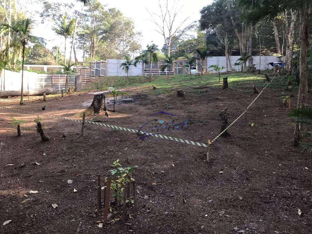 Loteamento e Condomínio à venda, 1000M2 - Foto 2