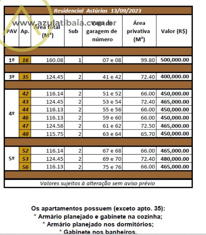 Apartamento à venda com 2 quartos, 67m² - Foto 19