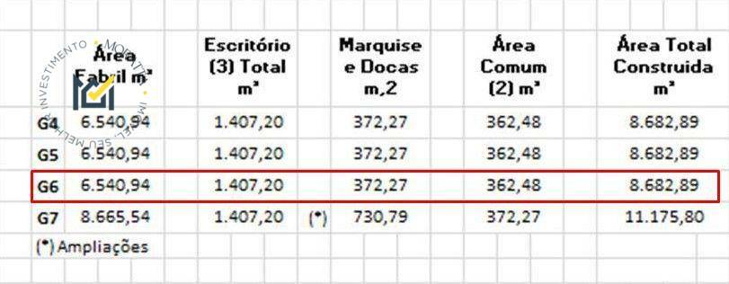 Depósito-Galpão-Armazém para alugar, 8320m² - Foto 14