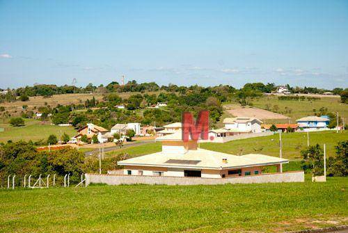 Loteamento e Condomínio à venda, 1000M2 - Foto 6