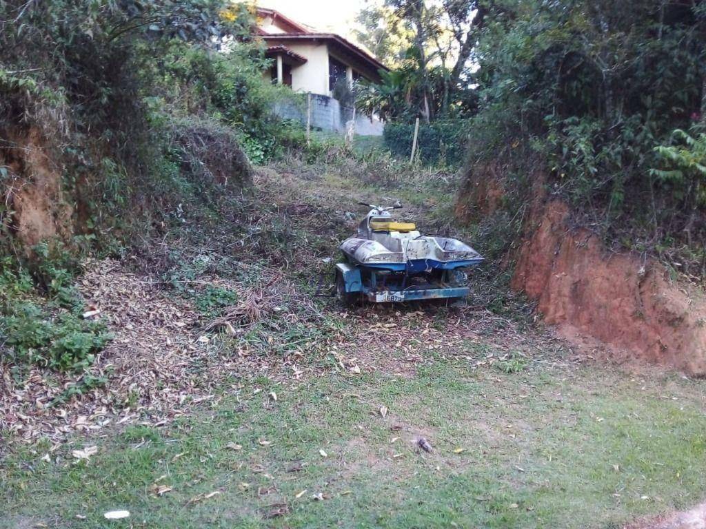 Loteamento e Condomínio à venda, 865M2 - Foto 7