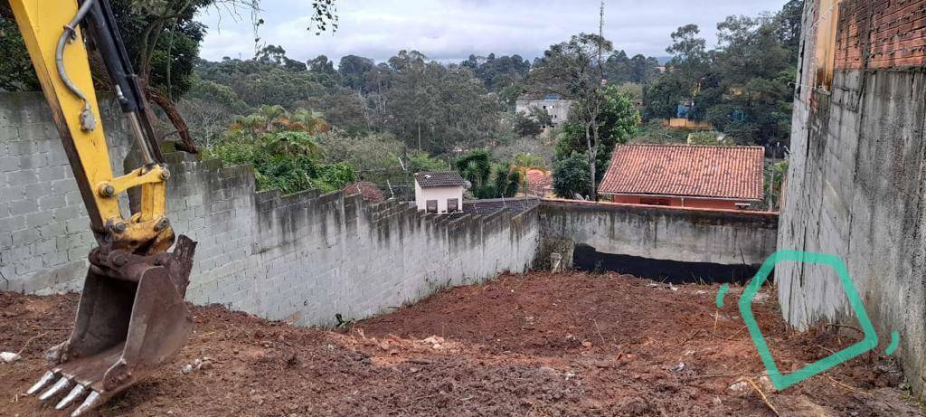 Loteamento e Condomínio à venda, 250M2 - Foto 1